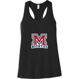 Jr. Mounties Womens Jersey Racerback Tank